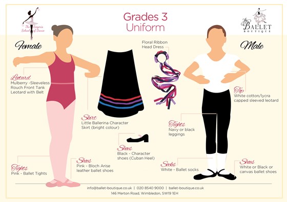 Dance classes for Children and Adults: Dance Classes for Children