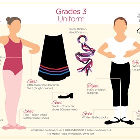 Dance classes for Children and Adults: Dance Classes for Children