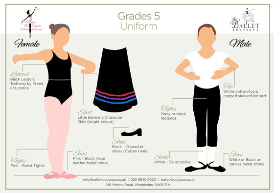 Dance classes for Children and Adults: Dance Classes for Children